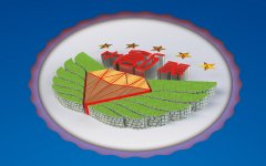 中創美控制臺十大優勢是什么？